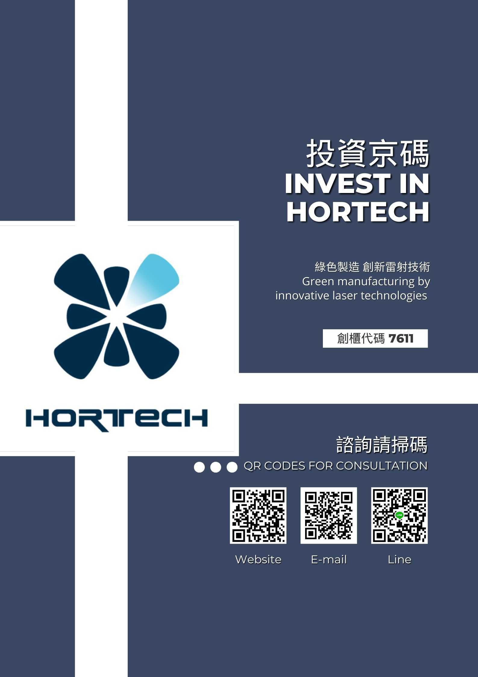 Hortech's Current State